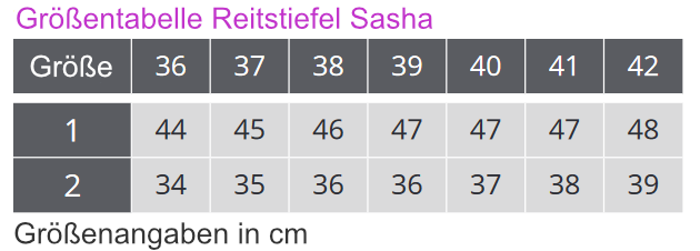 7198-Sasha-Weit-Ger2